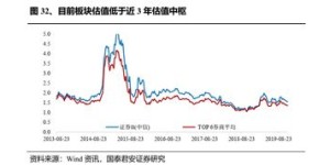 黑马表现如何？能否持续领跑？深度解析其潜力与前景