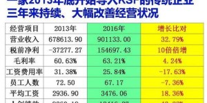 兼职工作真的能带来可观收入吗？如何平衡时间与收益？