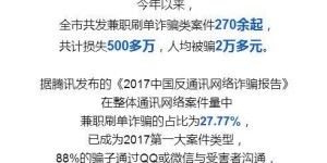 温州兼职女性如何联系？安全可靠的信息渠道在哪里？