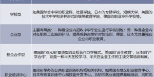 兰州收纳师职业前景如何，真的能赚钱吗？