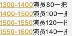 谁是wlk中最具潜力的副业之王？你绝对想不到！