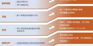 制作讲题视频真的能带来收益吗？如何实现盈利？