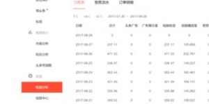 15天自媒体运营，真的能实现盈利吗？