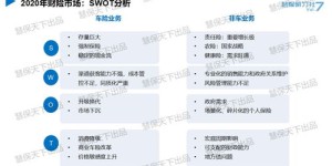 现金流如何实现高效盈利？掌握赚钱秘诀的关键在哪里？