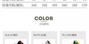 鞋子进货渠道哪里找？如何找到优质货源？