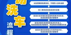 哪个平台购买自助洗车设备最划算？探索最佳选购途径