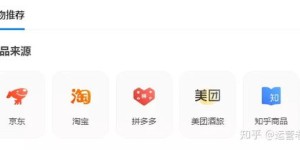 想知道在头条上哪种副业能迅速变现吗？