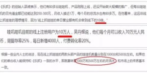 线上卖货副业真的能实现稳定盈利吗？如何做到月入过万？