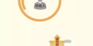 千缘阁副业究竟是什么？如何开启你的第二收入之路？