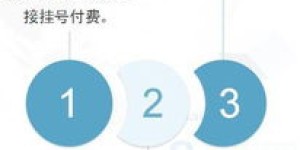 医院是如何通过代人挂号实现盈利的？