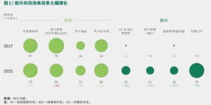 会渗透技术能否带来盈利？深度探讨其赚钱潜力