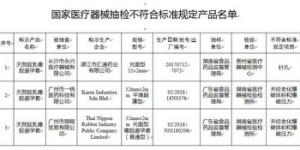 想代理避孕套？这种方式赚钱靠谱吗？代理流程和利润揭秘！