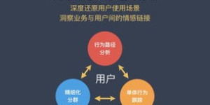 软件如何助你实现财富增长？探索赚钱新途径！