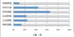 CBA联赛盈利模式是怎样的？如何实现经济效益最大化？