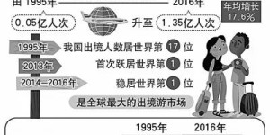 普通人去新疆能否赚钱，关键何在？思考一下！