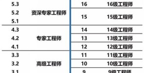 台湾哪家自助寄货平台排名靠前？一览最新行业 Top 榜单！