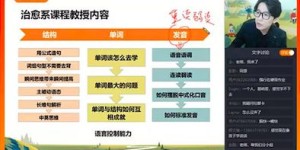 想提升英语口语？是否存在免费的微信英文交流群可以进行聊天练习？