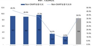 一天内能多次助力吗？多多助力频率详解