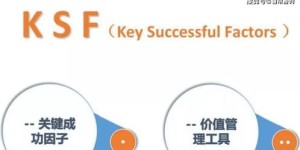 学校是如何开辟副业增加收入的？