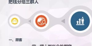 回收物品真的能赚钱吗？揭秘背后的盈利模式