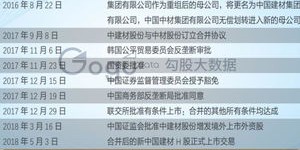 票务行业真的能盈利吗？揭秘其背后的赚钱逻辑