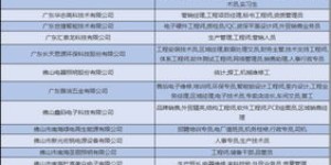 你是否在寻找汶上地区的兼职预算员职位？这里有你要的答案！
