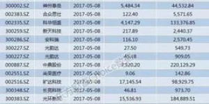 美克士加盟是否值得投资？优势和劣势一览，你了解多少？