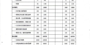 鸿文教育特训营收费标准如何？每月费用是多少？