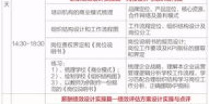 徒弟兼职收入应控制在多少范围内才算合理？