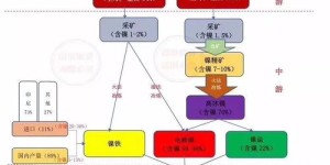 微商模式c如何实现盈利？其背后的策略与逻辑究竟藏着哪些奥秘？