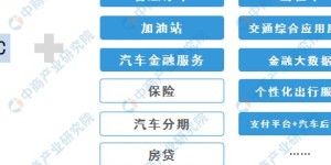 聚e起加盟盈利模式是怎样的？如何实现稳定收益？