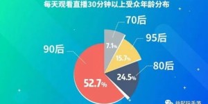 靠职业抽奖每月收入真的那么高？他们的生活来源是否稳定可观？