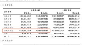 深圳地铁如何利用副业实现盈利？有哪些赚钱途径？