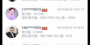 哪些应用能让你轻松赚大钱？你真的知道吗？