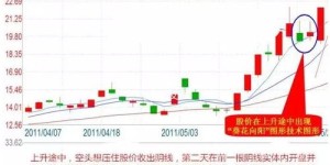 草根副业如何实现稳定盈利？方法技巧全解析