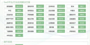 哪个平台的自助下单功能能提供全网最低价？