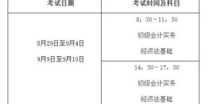 报考初级会计需满足哪些条件？哪些资格才能参加初级会计考试？