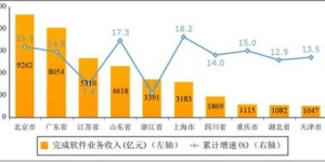 如何有效提升副业收入？探索多元化收益新途径