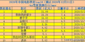 哪些赚钱游戏软件上榜？全面盘点高收益游戏应用排行