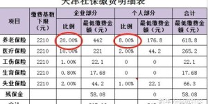 金爪爪加盟费究竟需要多少资金投入？详细了解费用明细！