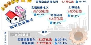企业如何通过卡通图片实现盈利？