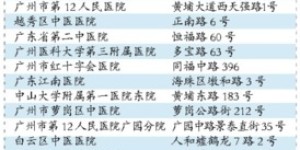 医院业务自助办理有哪些好处？探索其带来的便捷与效率