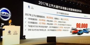 四季大通的业务范畴究竟涵盖哪些领域？让我们一起深入了解其多元化服务！