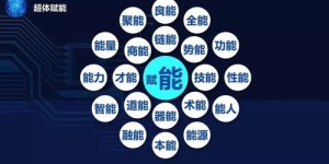 微商真的能赚钱吗？揭秘背后的盈利真相