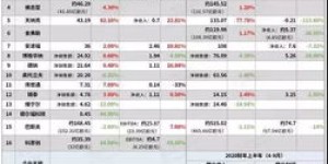 爱三汽车待遇如何？爱三汽车部件有限公司最新招聘信息详解