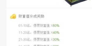 你有哪些独特的英文赚钱方法？分享你的经验吧！