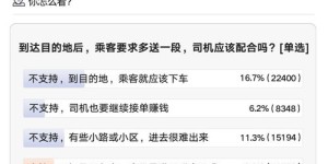 2021年，滴滴司机还能否实现稳定收入？