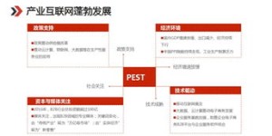从零起步，如何快速实现盈利之道？