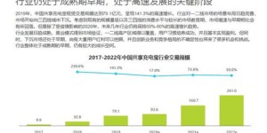 俊河是如何通过副业实现盈利的？