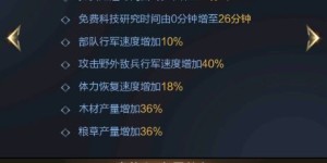 如何成为＂满级人类副业＂高手？解锁隐藏技能与成功秘诀